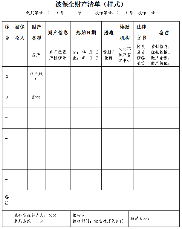 被保全财产清单